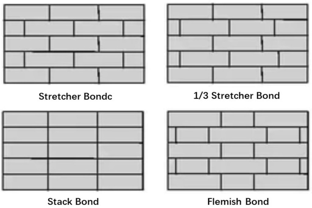 SPC Wall Panel Laying&nbsp;Patterns