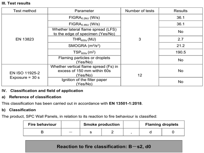 SGS fire test report of Trioflor SPC wall panels showing EN 13501 B-s2,d0 classification
